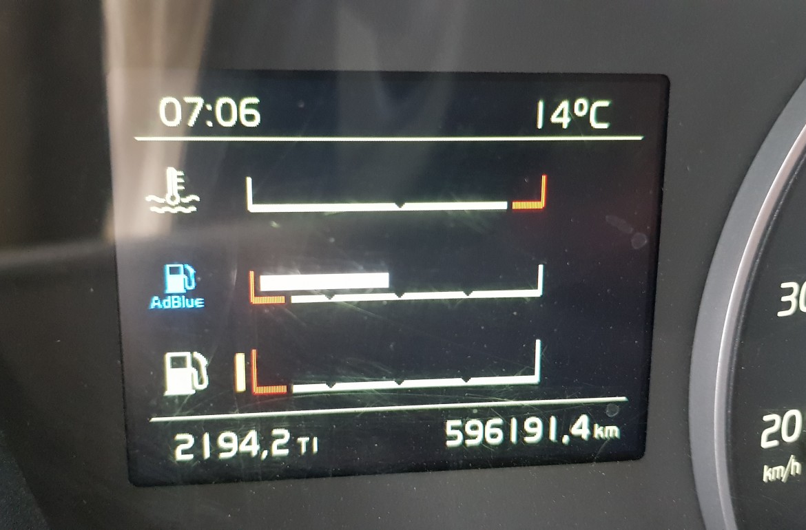 FH4 XL460